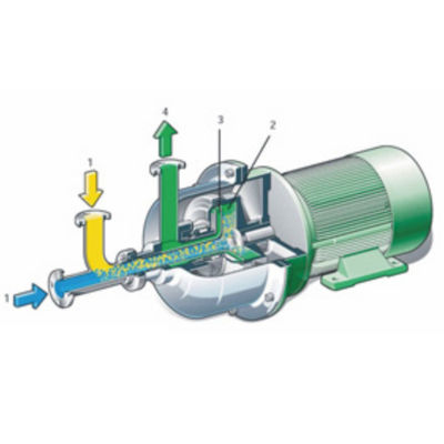 Ποιότητα  Horizontal Centrifugal Mixer  Liquid Mixture Machine Εργοστάσιο